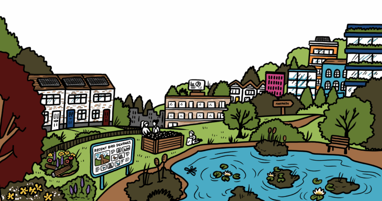 UrbLR Aspect Ratio 760 400